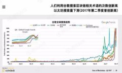 如何解决TPWallet无法进入薄